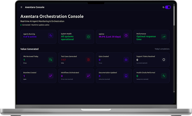 AI code analysis dashboard on laptop